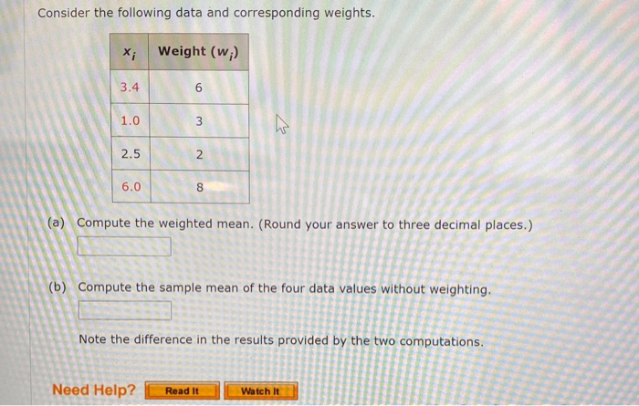 Solved Consider the following data and corresponding | Chegg.com