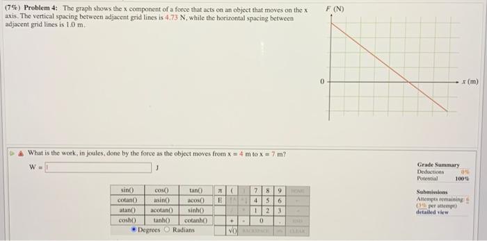 Solved (7\%) Problem 4: The Graph Shows The X Component Of A | Chegg.com