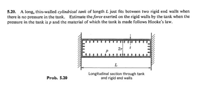 Solved 5.20. A long, thin-walled cylindrical tank of length | Chegg.com