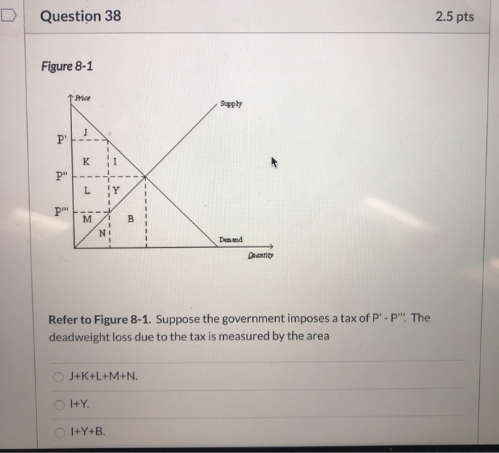 solved-question-37-2-5-pts-figure-8-2-the-vertical-distance-chegg