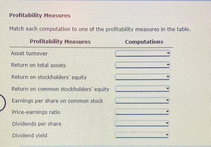 Solved Liquidity And Solvency Measures Current Ratio Your | Chegg.com