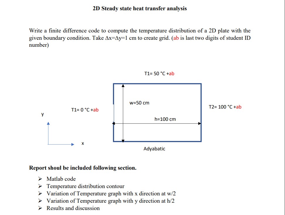 Solved 2D Steady state heat transfer analysis Write a finite | Chegg.com