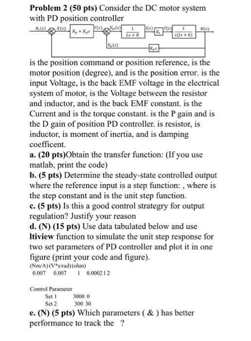 Problem 2 (50 pts) Consider the DC motor system with | Chegg.com