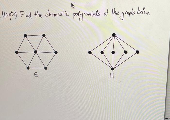 Solved _(lopts) Find the chromatic polynomials of the graphs | Chegg.com