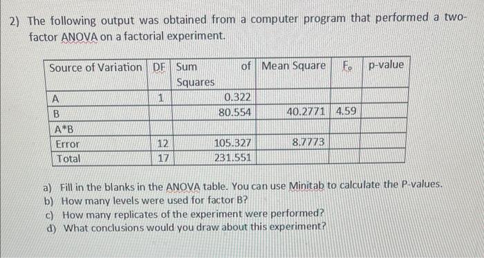 Solved The following output was obtained from a computer | Chegg.com