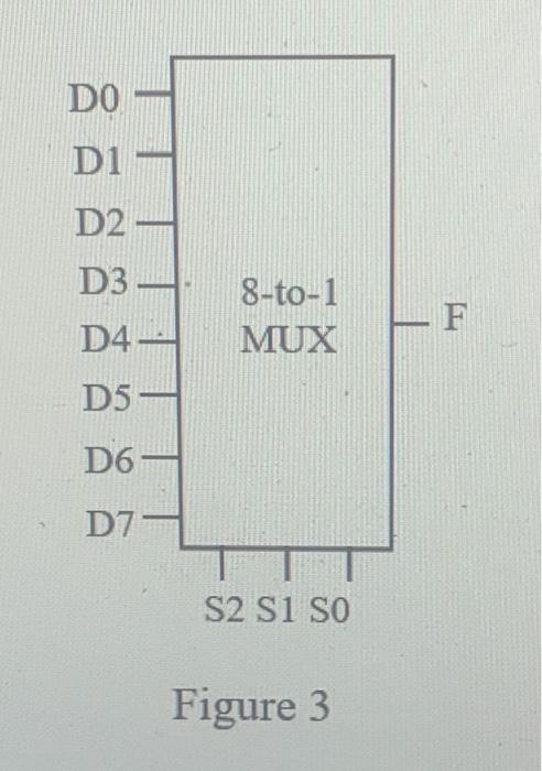 Solved Do in multisim and do multiplexer 4 to 1 using pmos | Chegg.com
