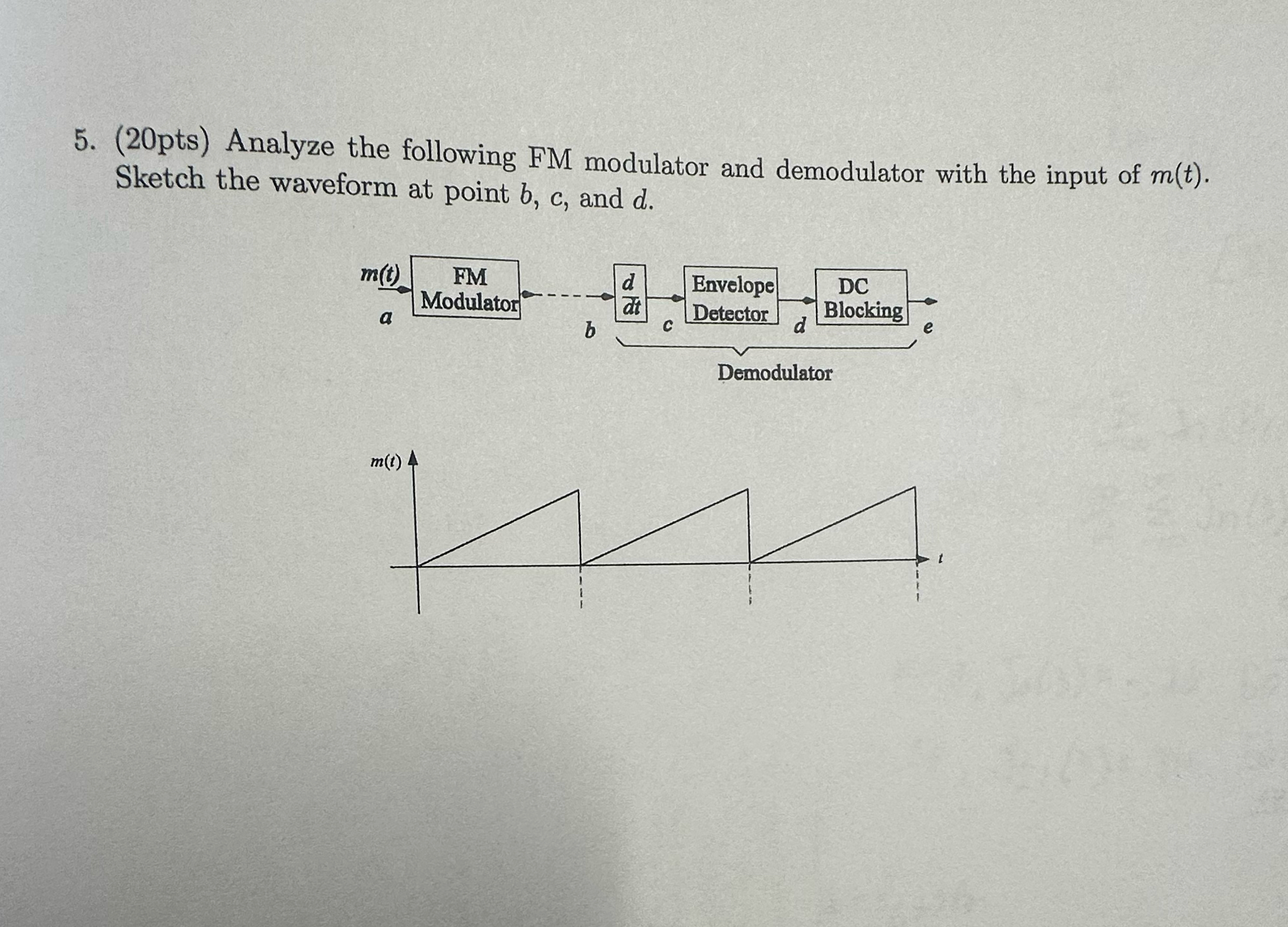 (20pts) ﻿Analyze the following FM modulator and | Chegg.com