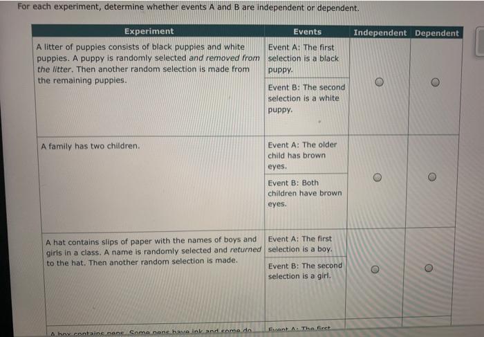 Solved For Each Experiment, Determine Whether Events A And B | Chegg.com