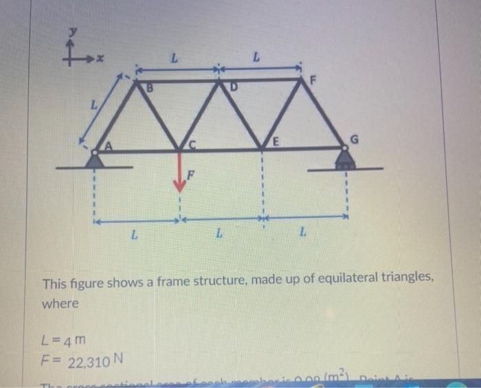 Solved is L L F E G F L L L This figure shows a frame | Chegg.com