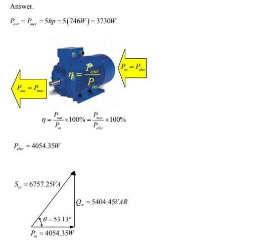 Solved Problem 1. A 5-hp motor with a 0.6 lagging power | Chegg.com