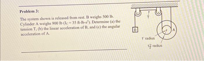 Solved Problem 3: The system shown is released from rest. B | Chegg.com