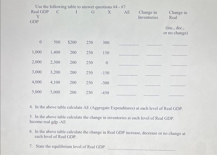 Solved Use the following table to answer questions #4−#7 | Chegg.com