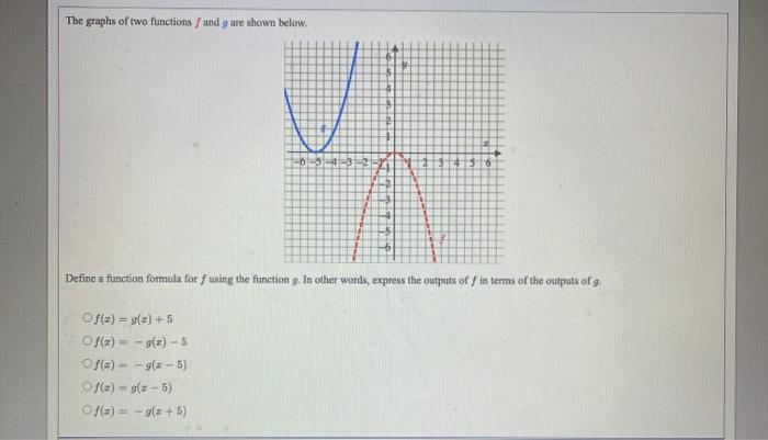 Solved The graphs of two functions and g are shown below. 1 | Chegg.com