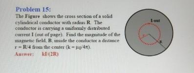 Solved Problem 15:The Figure shows the cross section of a | Chegg.com