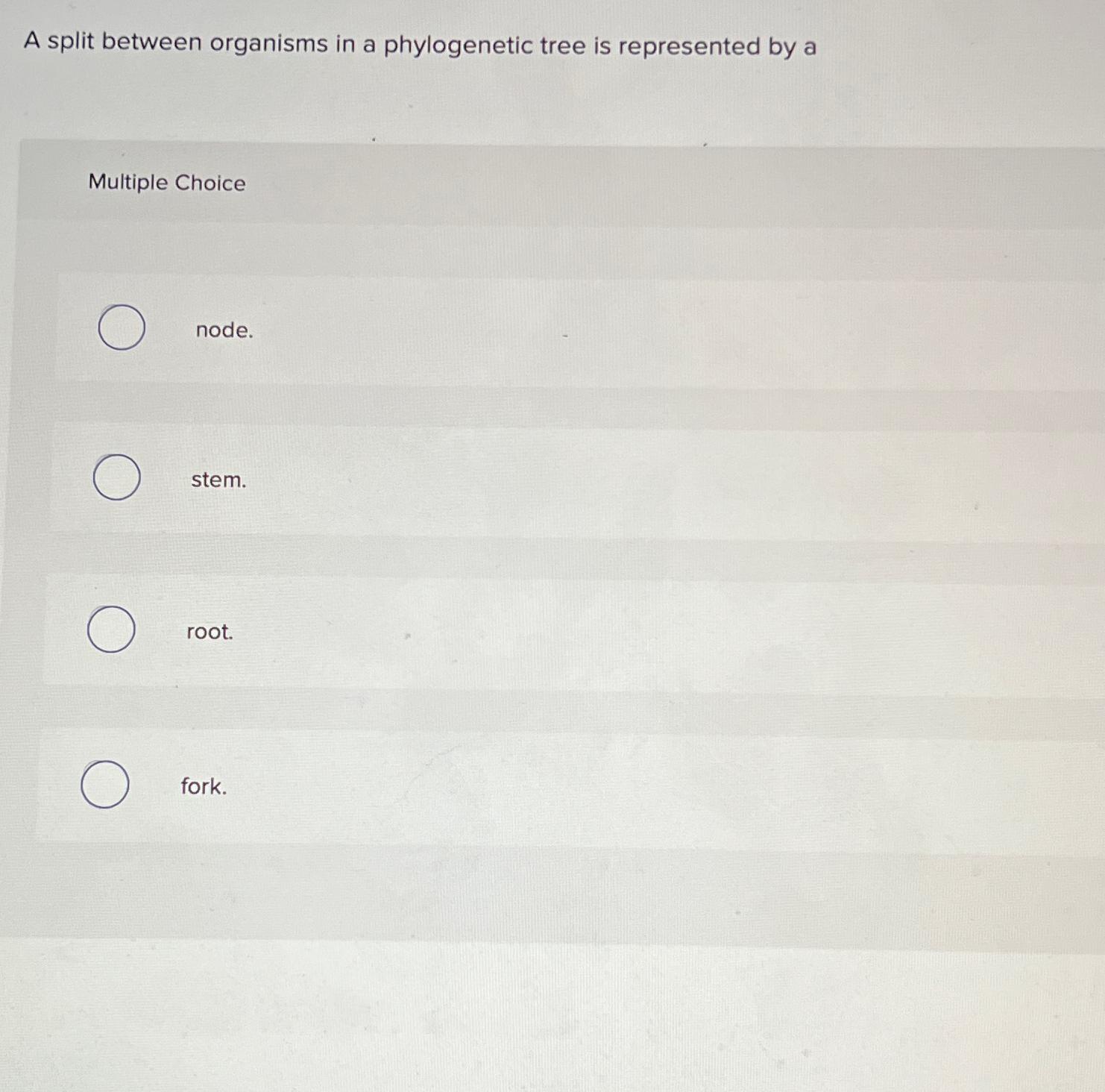 Solved A split between organisms in a tree is