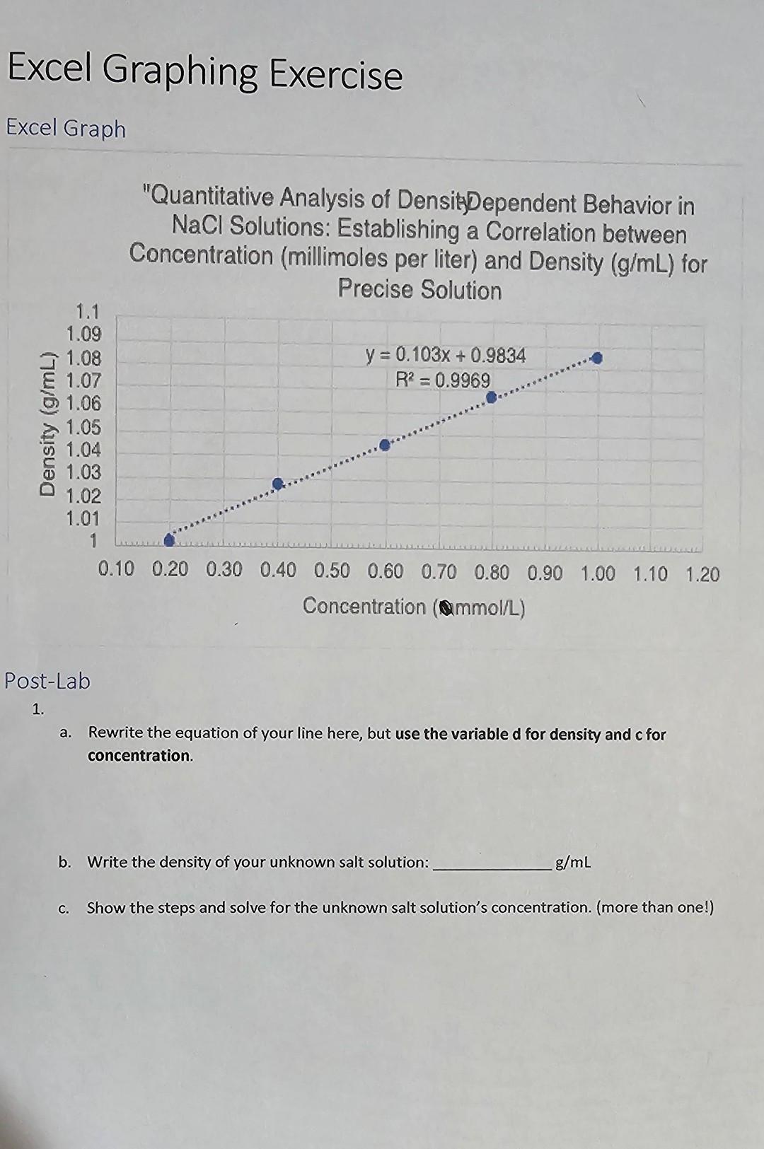 Excel Graphing Exercise Excel Graph Quantitative 7380