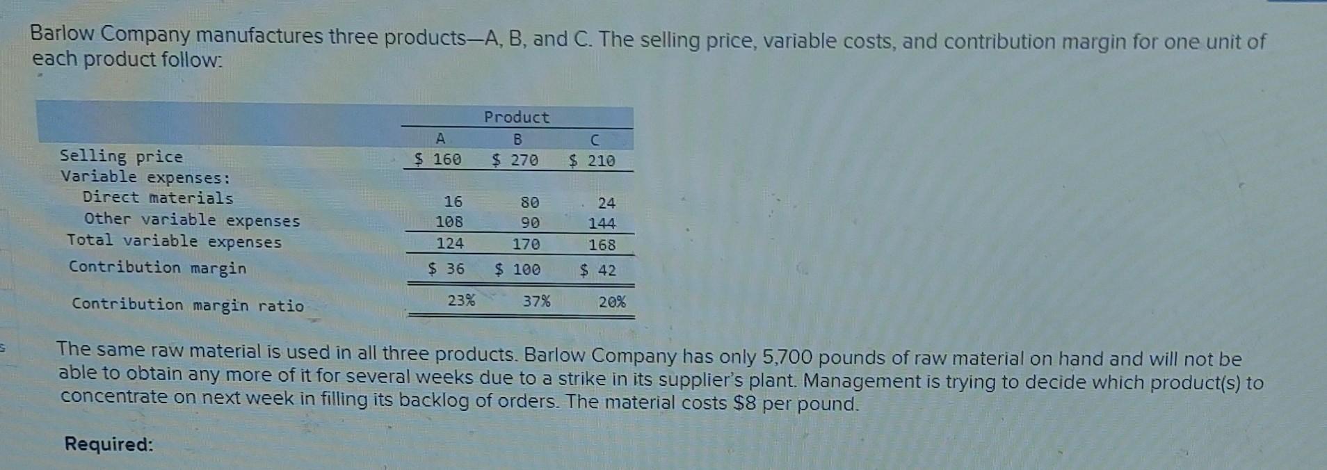 Crisp Barlow Company Manufactures Three Products Picture in HD Crisp Barlow Company Manufactures Three Products Picture in HD