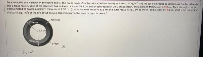 Solved An automobile tire is shown in the figure below. The | Chegg.com
