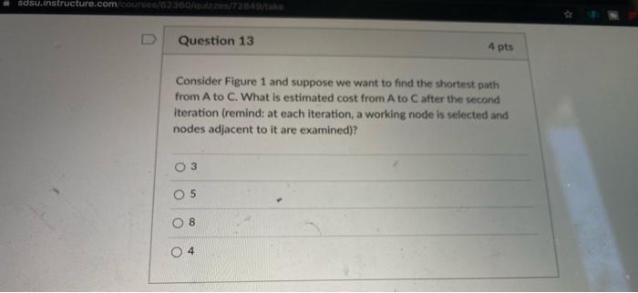 Solved Question 11 2 pts For the network below, let's assume | Chegg.com