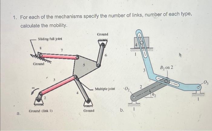 Solved 1. For each of the mechanisms specify the number of | Chegg.com
