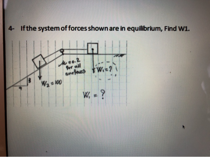 Solved 4. If The System Of Forces Shown Are In Equilibrium, | Chegg.com