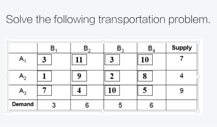 Solved Solve The Following Transportation Problem. BA B2 B | Chegg.com