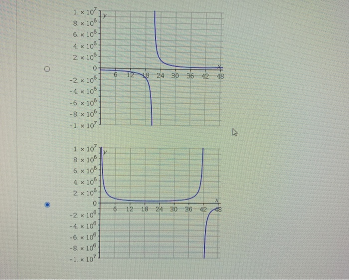 Solved A laser rangefinder is locked on a comet approaching