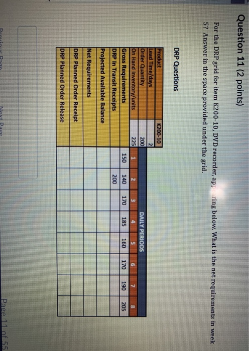 Solved Question 11 (2 points) For the DRP grid for item | Chegg.com