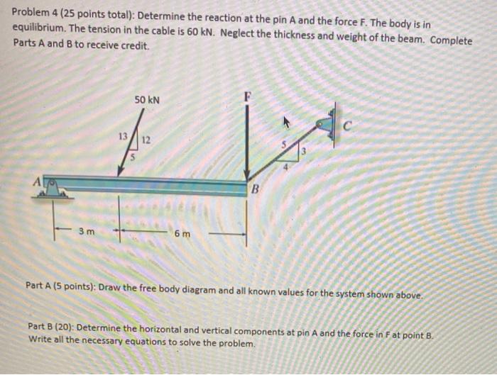 Solved Problem 4 (25 points total): Determine the reaction | Chegg.com