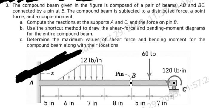 Solved 3. The compound beam given in the figure is composed | Chegg.com