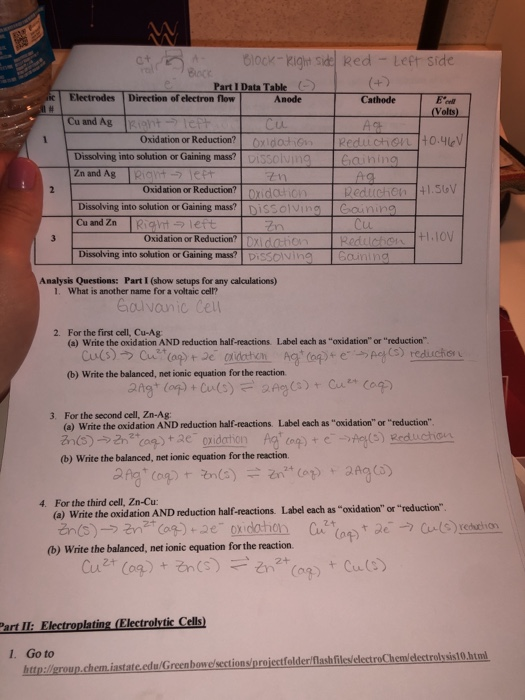 Solved Question 1) Electrochemical Cell Lab 1st