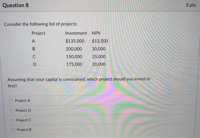 Solved Question 8 3 pts Consider the following list of | Chegg.com