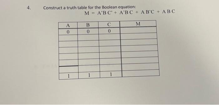 Solved 4. Construct A Truth Table For The Boolean Equation: | Chegg.com