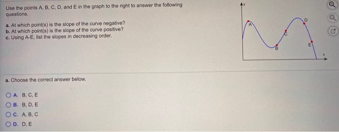 Solved Q Use The Points A B C D And E In The Graph To Chegg Com