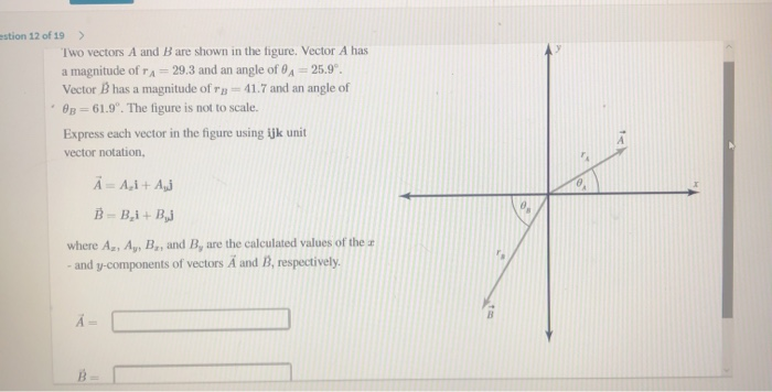 Solved stion 12 of 19 Two vectors A and B are shown in the | Chegg.com
