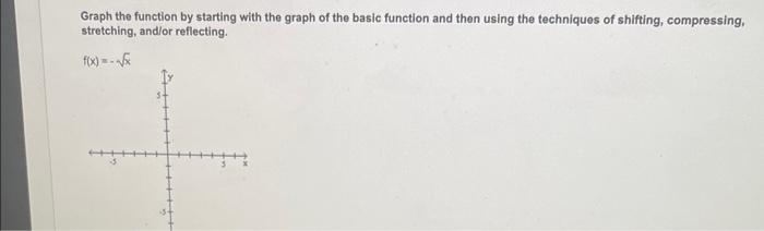 Solved Graph the function by starting with the graph of the | Chegg.com