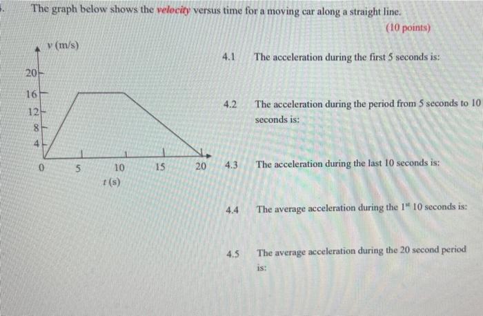 Solved The graph below shows the velocity versus time for a | Chegg.com
