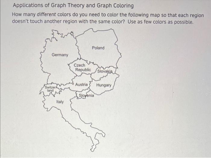 Solved Applications of Graph Theory and Graph Coloring How | Chegg.com