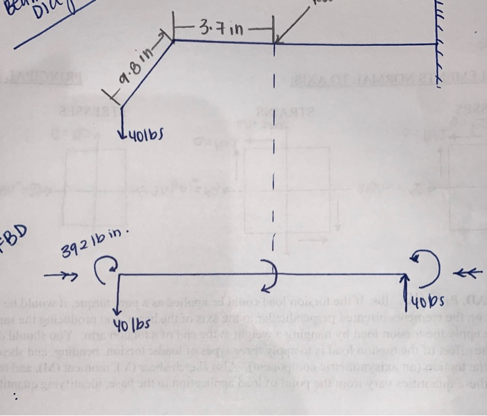 Draw shear, moment and torque diagrams given the beam