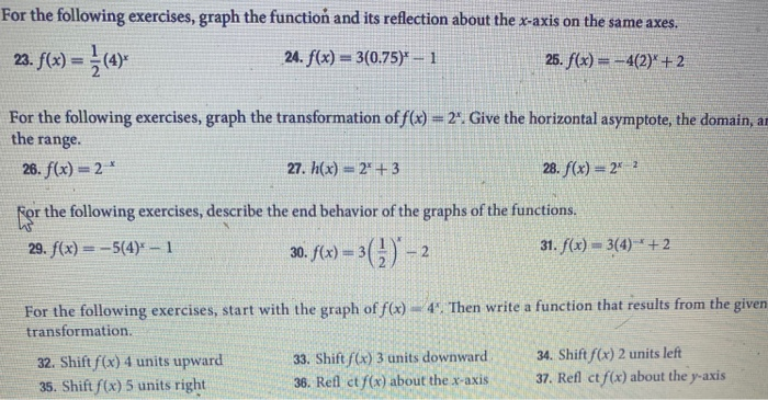 Solved For the following exercises, graph the function and | Chegg.com