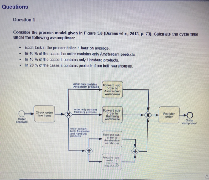 Solved Questions Question 1 Consider the process model | Chegg.com
