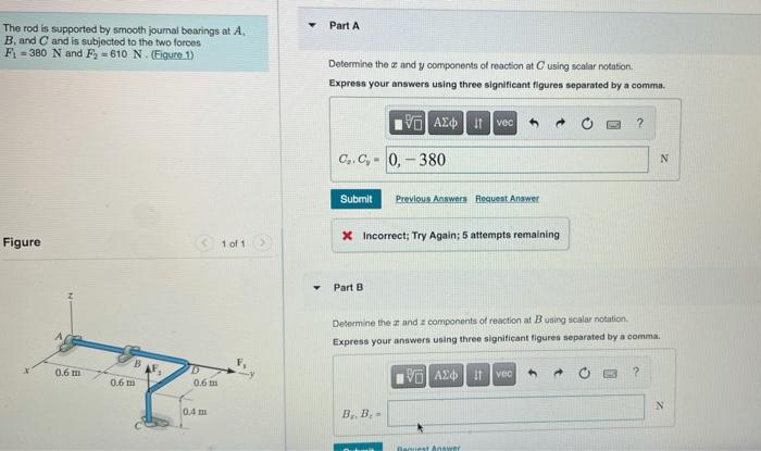Solved Part A The rod is supported by smooth journal | Chegg.com