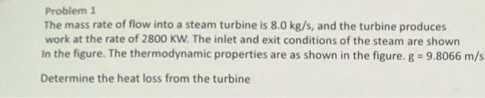 Solved Problem 1 The mass rate of flow into a steam turbine | Chegg.com
