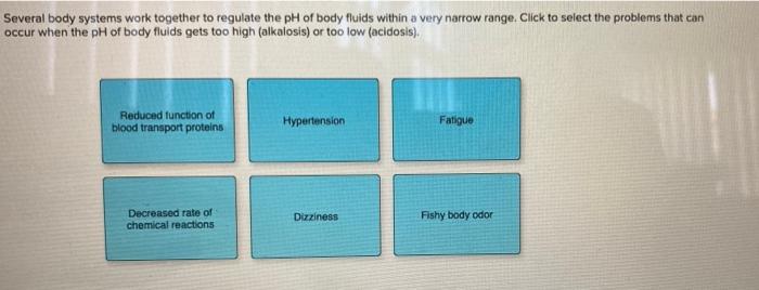 solved-several-body-systems-work-together-to-regulate-the-ph-chegg