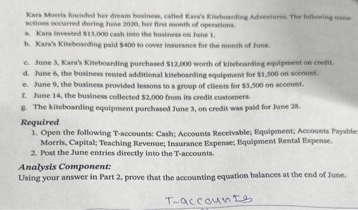 Kara Morris founded her dream business, called Karas Kiteboarding Adventures. The following transactions occurred during Jun