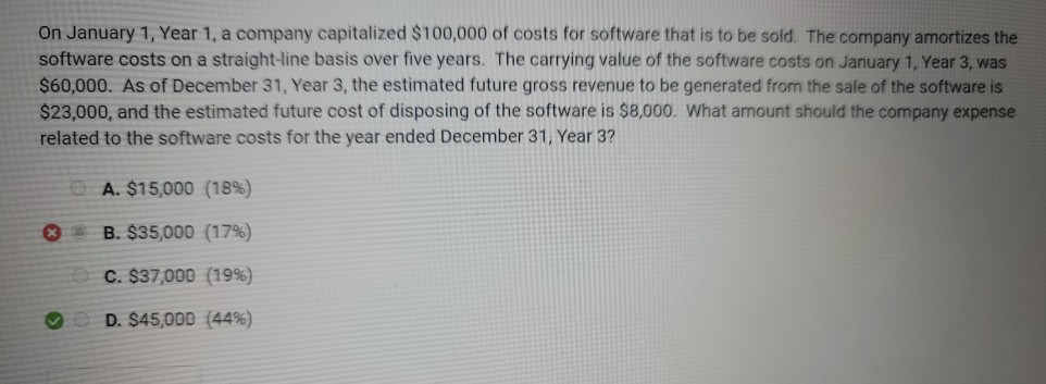 Solved On January 1 Year 1 A Company Capitalized 100 000 Chegg