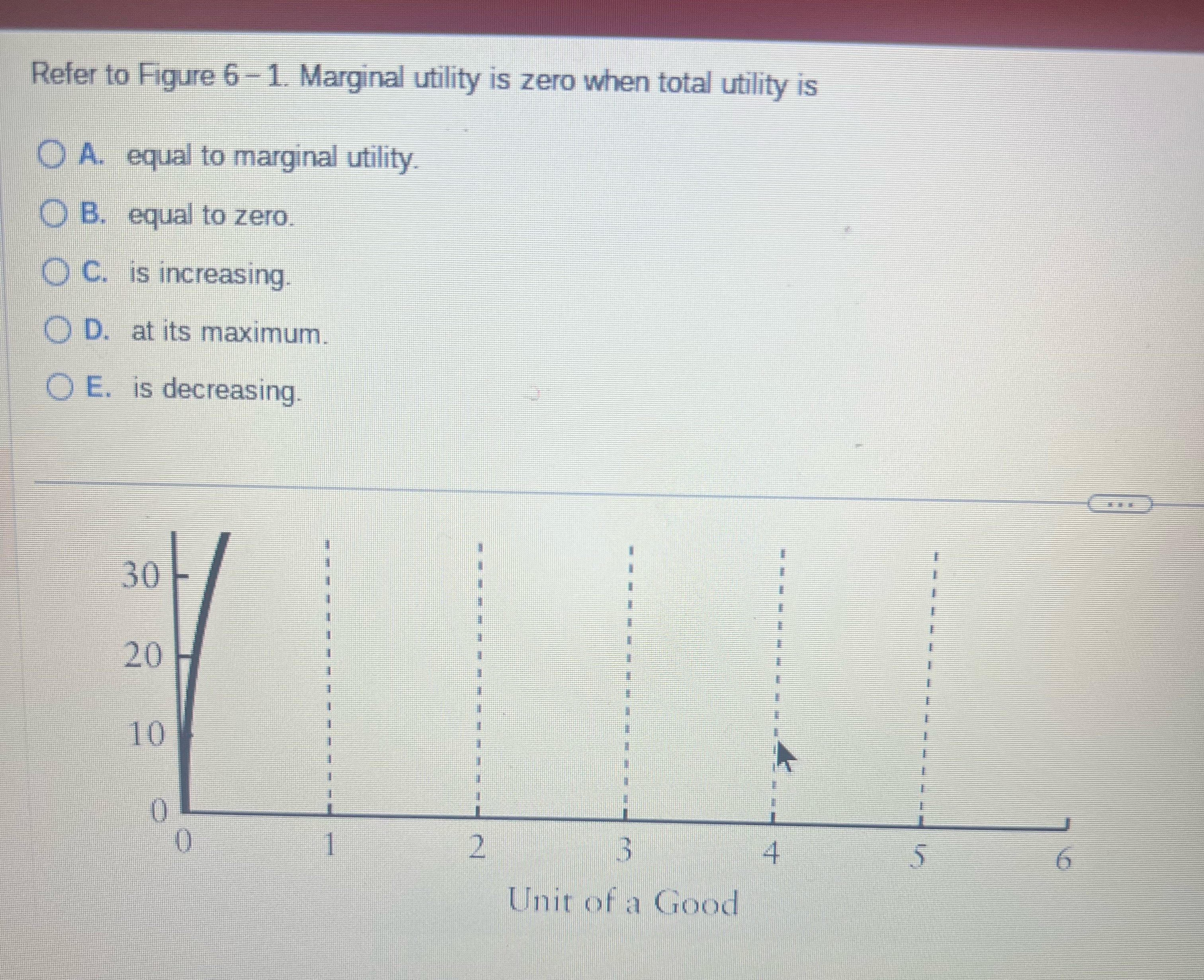Solved Refer to Figure 6-1. ﻿Marginal utility is zero when | Chegg.com