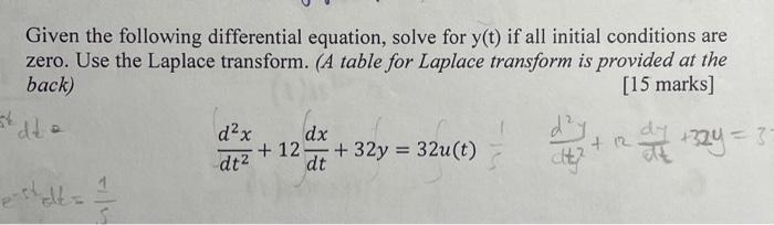 Solved Given the following differential equation, solve for | Chegg.com