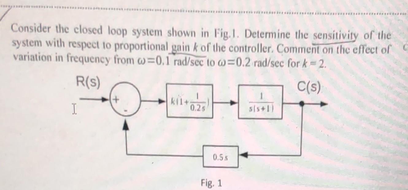 Solved Consider the closed loop system shown in Fig. I. | Chegg.com