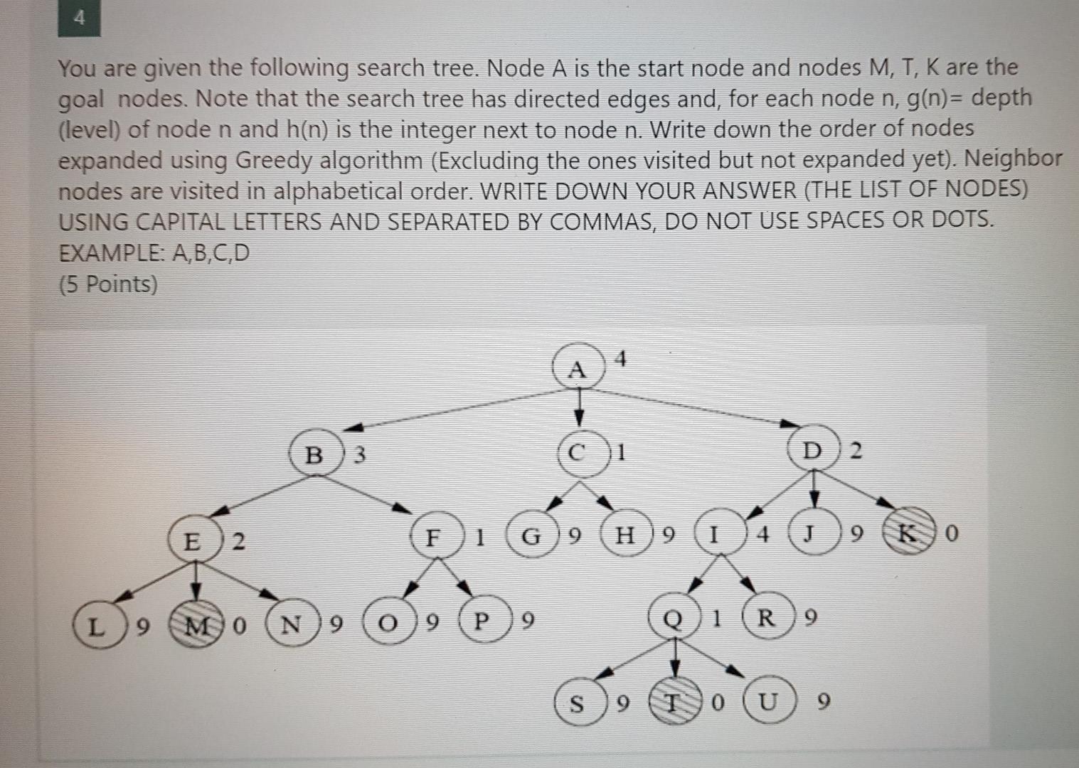 Solved You are given the following search tree. Node A is | Chegg.com